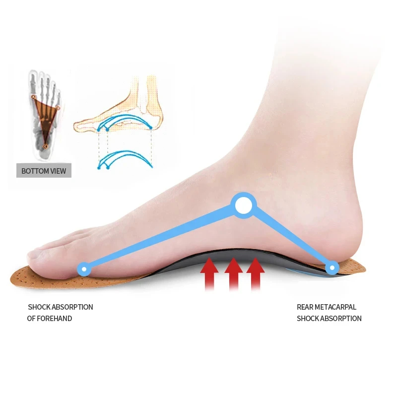 2Pairs Unisex Leather Orthoped - مراجعة The Sneaker Care وسعره